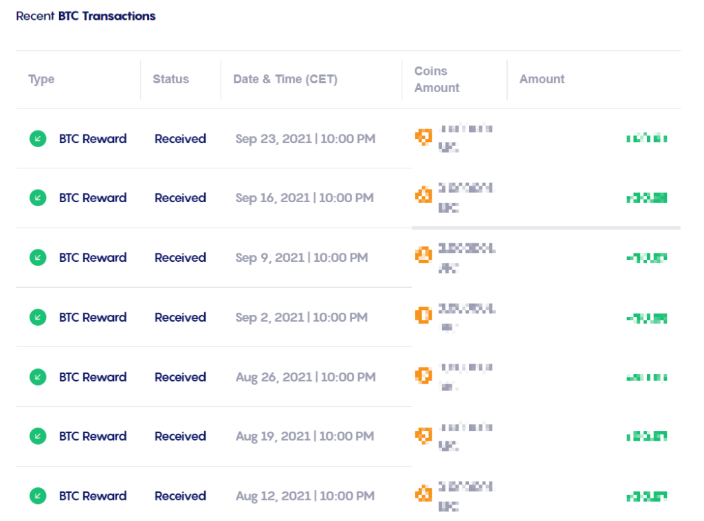 bitcoin staking rewards