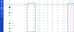 temple xtz nodes scores