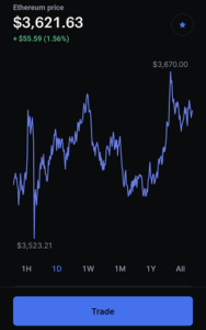 mobile coinbase eth overview