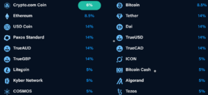 crypto.com staking rewards